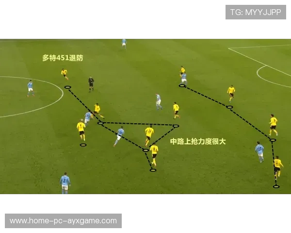 曼城准备引入另一位顶级战术分析师支持瓜帅决策